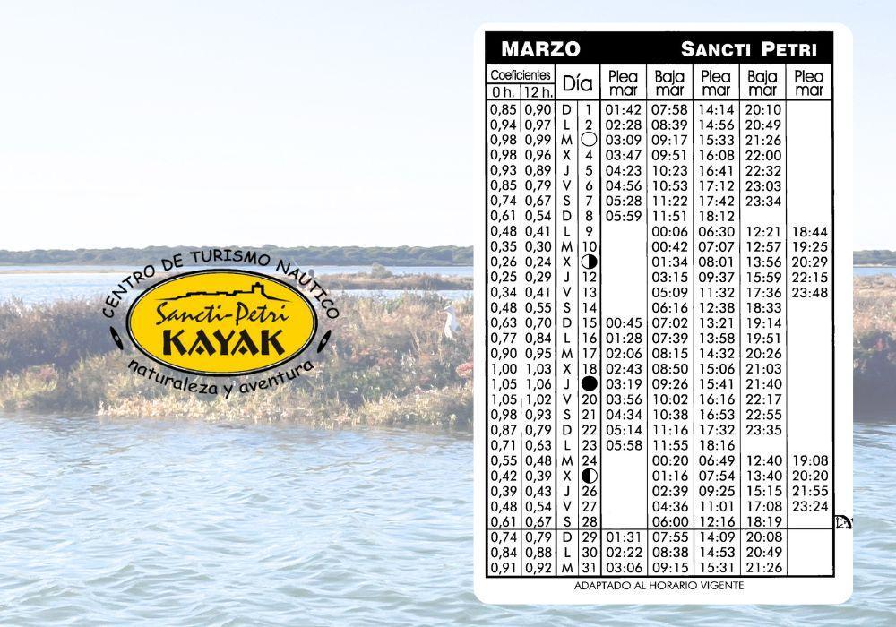 03 MAREAS MARZO