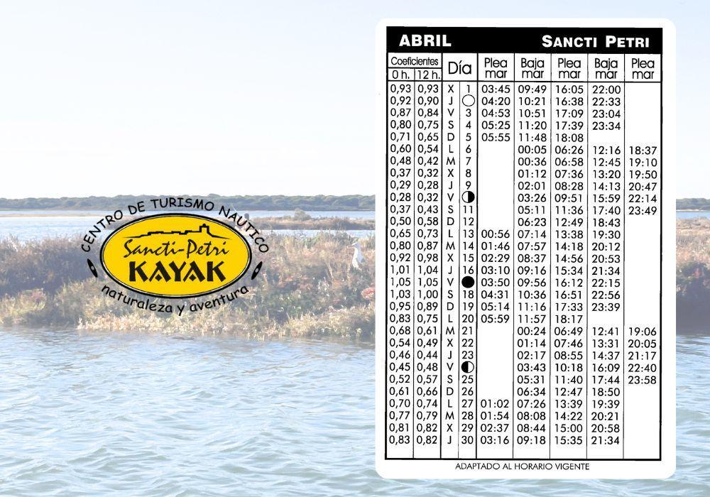 04 MAREAS ABRIL