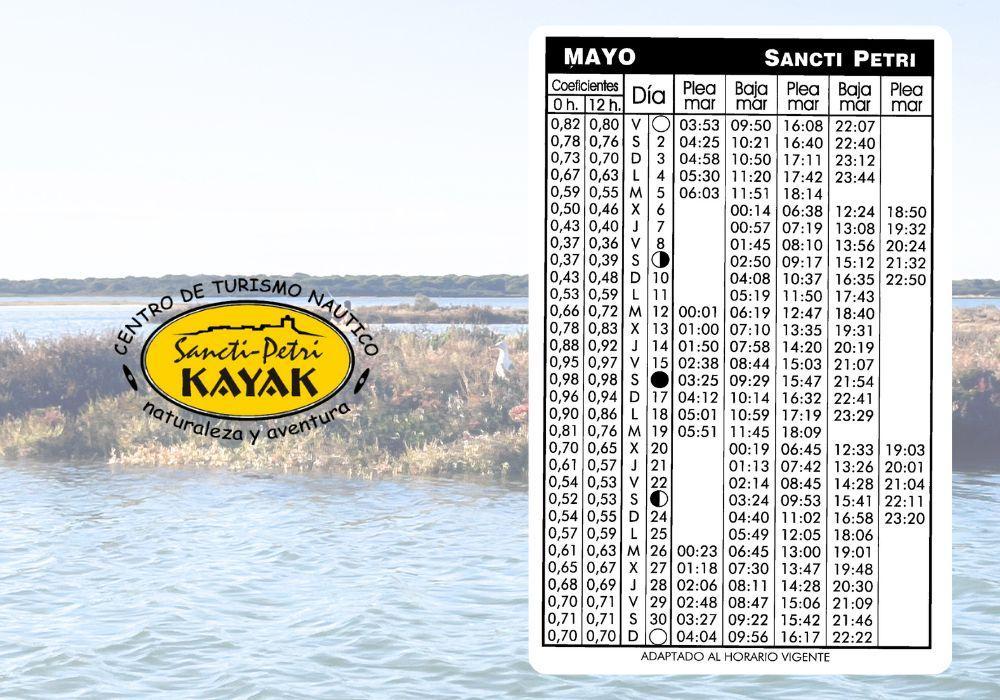 05 MAREAS MAYO