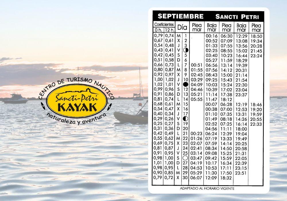 09 MAREAS SEPTIEMBRE