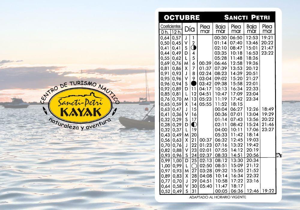 10 MAREAS OCTUBRE