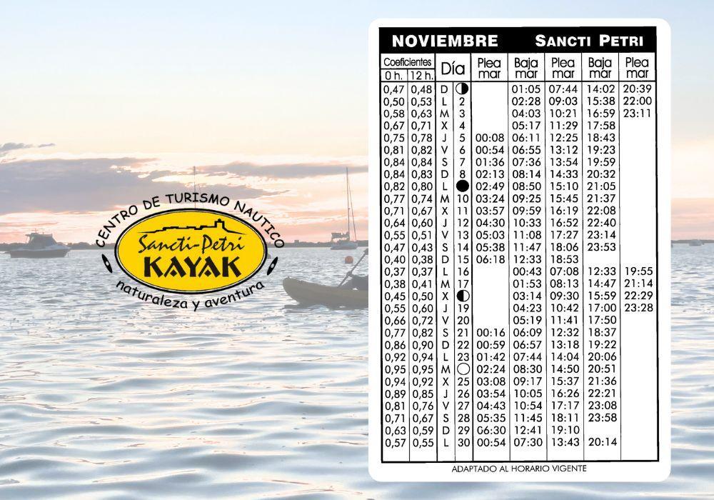 11 MAREAS NOVIEMBRE